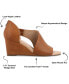 ფოტო #22 პროდუქტის Women's Aretha Perforated Peep Toe Wedge Sandals