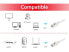 Фото #4 товара Equip Cat.6A S/FTP Patch Cable - 2.0m - White - 2 m - Cat6a - S/FTP (S-STP) - RJ-45 - RJ-45