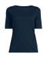 Фото #2 товара Plus Size Supima Cotton T-shirt