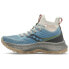 SAUCONY Endorphin Mid trail running shoes