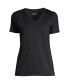 ფოტო #2 პროდუქტის Plus Size Relaxed Supima Cotton V-Neck T-Shirt