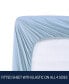Solid Cotton Percale 4 Piece Sheet Set, Full