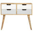 Sideboard RAFFAELE Mango Anrichte