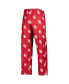 ფოტო #3 პროდუქტის Men's Crimson Oklahoma Sooners Logo Flagship Allover Print Pants