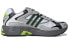 Adidas Originals Response CL FX7724 Sneakers
