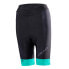 Фото #1 товара HEAD BIKE Classic shorts