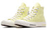 Converse 1970s 160521C Retro Sneakers