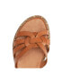 Фото #6 товара Women's Phoenix Flat Sandals