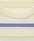 ფოტო #6 პროდუქტის Women's Round-Neck Striped Sweater