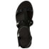 Фото #4 товара MELISSA Sun River sandals