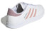 Adidas Neo Breaknet GY5911 Sneakers