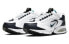 Nike Air Max Triax 96 CT1104-100 Sneakers