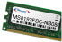 Фото #1 товара Memorysolution Memory Solution MS8192FSC-NB086 - 8 GB
