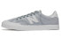 Кроссовки New Balance PROCTS Casual Shoes