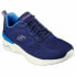 Женские спортивные кроссовки Skechers Skech-Air Dynamight - New Grind Темно-синий