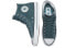 Фото #4 товара Кеды Converse Chuck Taylor All Star 166830C