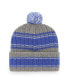 Фото #2 товара Men's Graphite, Royal Indianapolis Colts Rexford Cuffed Knit Hat with Pom