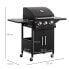 Фото #16 товара Gasgrill 846-103V91BK