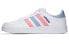 Кроссовки Adidas neo Breaknet GZ8095 36 - фото #2