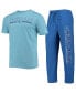 Men's Royal, Light Blue Kansas City Royals Meter T-shirt and Pants Sleep Set