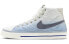 Фото #1 товара Кеды Nike Court Legacy Mid бело-голубые.