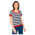 ფოტო #1 პროდუქტის SEA RANCH Tonnere short sleeve T-shirt