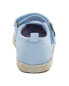 Фото #10 товара Toddler Denim Espadrilles 6