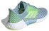 Фото #5 товара Кроссовки Adidas Climacool 2.0 Vent B75852