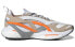 Фото #2 товара Кроссовки женские Adidas Stella McCartney SMC Solarglide антистатические бело-оранжевые GY6097
