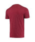 ფოტო #4 პროდუქტის Men's Heathered Charcoal, Maroon Minnesota Golden Gophers Meter T-shirt and Pants Sleep Set