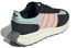 Adidas Originals Retropy E5 GX2170 Sneakers