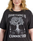 Футболка Love Tribe Everything Is Connected Tree
