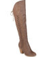 Фото #40 товара Women's Spritz-P Boot