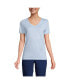 Фото #3 товара Women's Relaxed Supima Cotton T-Shirt