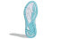 Фото #6 товара Беговые кроссовки женские adidas Response Super Утолщенная поддержка Бело-сине-зеленый FY8775