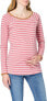 ESPRIT Maternity Women's LS Yd T-Shirt, s