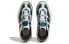 Фото #5 товара Кроссовки спортивные adidas Originals Niteball 1.0 Мужские/Женские Серо-зеленые