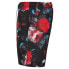 URBAN CLASSICS Pattern Swimming Shorts