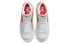 Nike Blazer Mid 77 DC0707-164 Sneakers