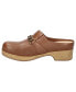 Фото #3 товара Women's Ventura Clogs