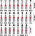 Фото #4 товара Zestaw narzędzi Einhell ZESTAW BITÓW I KLUCZY NASADOWYCH 37 SZT. L-CASE 49109022