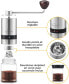 Фото #49 товара Silberthal Manual Coffee Grinder, Adjustable Grinding Level, Stainless Steel and Glass Hand Grinder