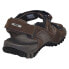 ORIOCX Autol sandals