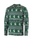 Пижама Concepts Sport Michigan State Spartans Ugly Sweater