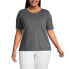 Фото #4 товара Plus Size Relaxed Supima Cotton Short Sleeve Crewneck T-Shirt