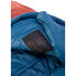 Фото #7 товара NORDISK Puk Scout Sleeping Bag