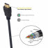 EWENT 901677281 18 m HDMI Cable