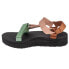 Фото #2 товара Teva Midform Universal Sandals W 1090969-CYM