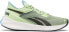 Фото #1 товара [FW9394] Mens Reebok FLOATRIDE ENERGY SYMMETROS