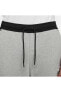 Фото #4 товара Sportswear Tech Fleece Jogger Erkek Eşofman Altı Cu4495-016